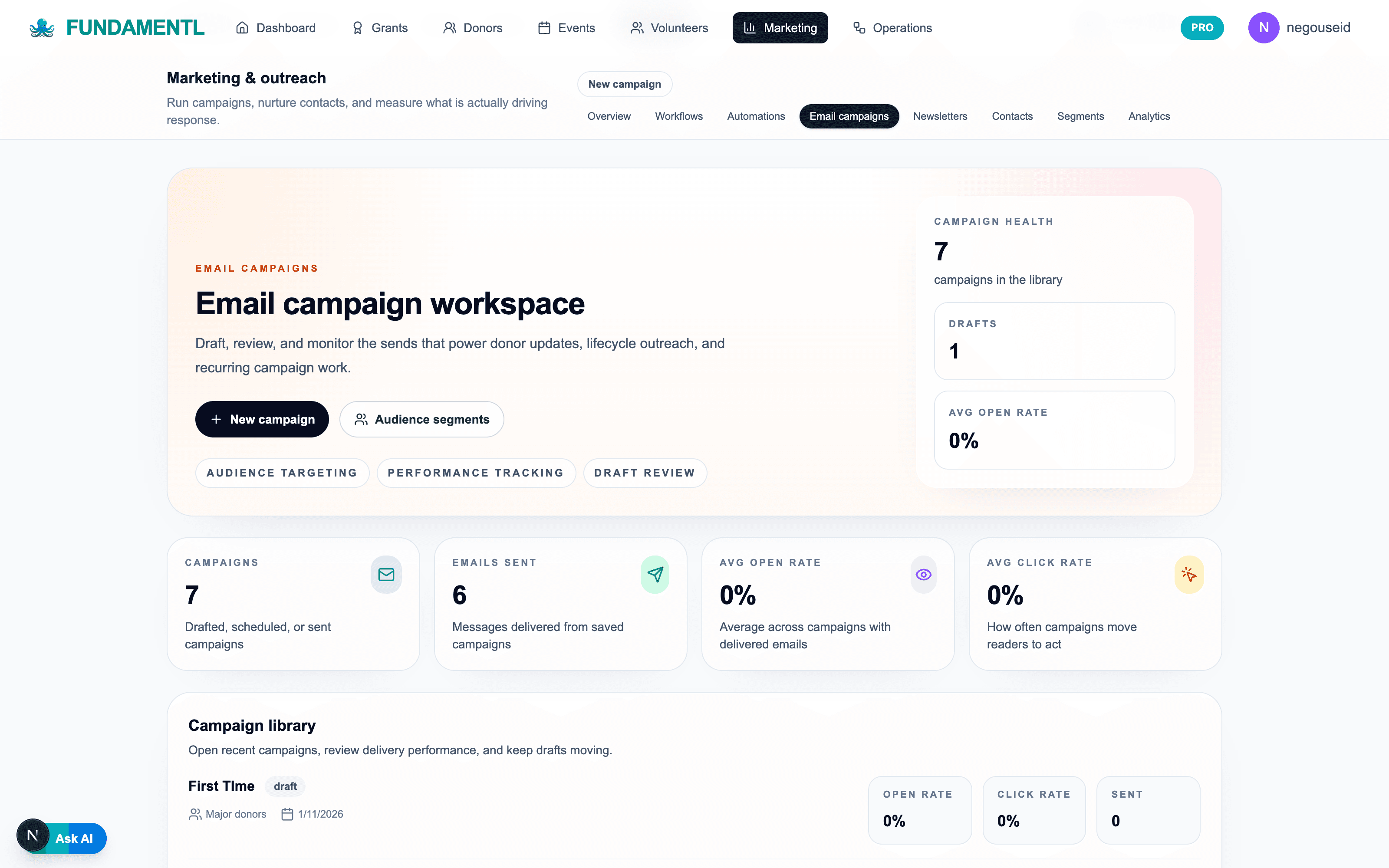 Fundamentl marketing email workspace with campaign health and library activity